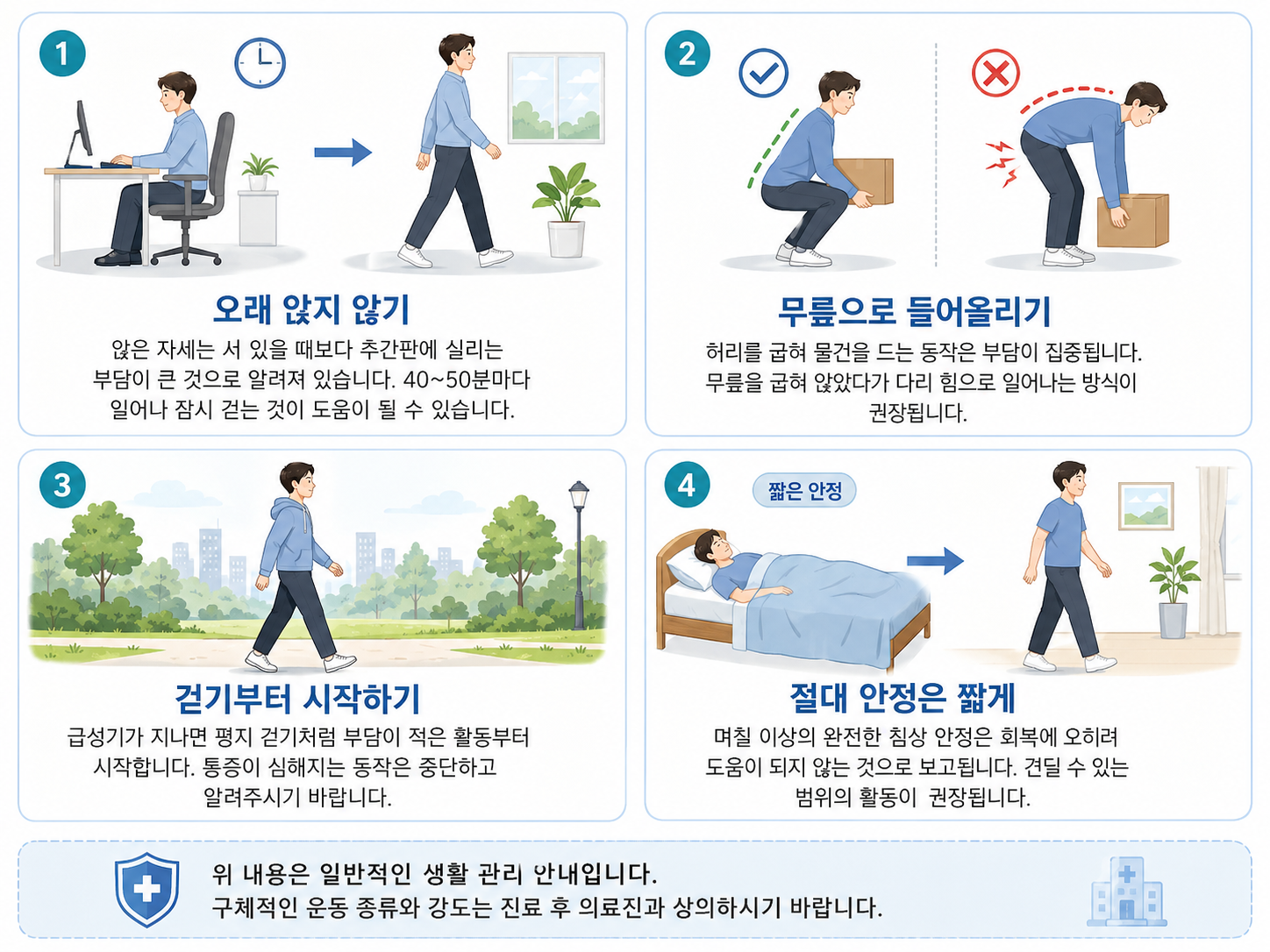 오래 앉지 않기, 물건 들기, 걷기와 짧은 안정 등 허리 생활관리 안내