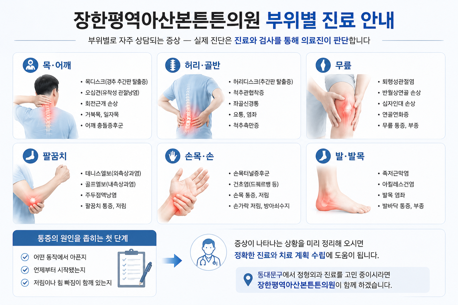 목·어깨부터 발·발목까지 부위별 통증과 진료 과정을 정리한 안내