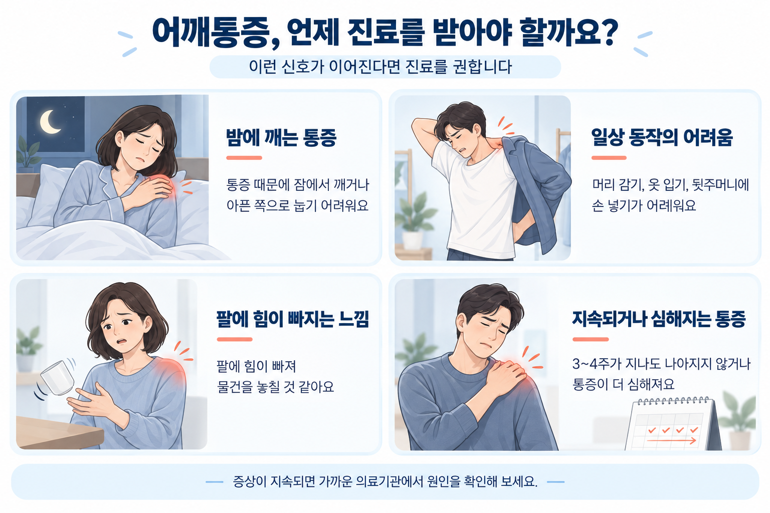 야간 통증, 일상 동작 제한, 팔의 힘 빠짐 등 어깨 진료가 필요한 신호
